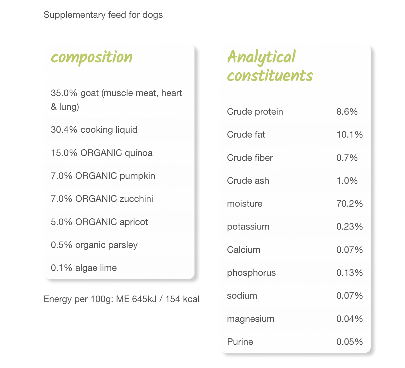 Menu "Bock auf Ziege" with goat and quinoa (For Dogs) 150g