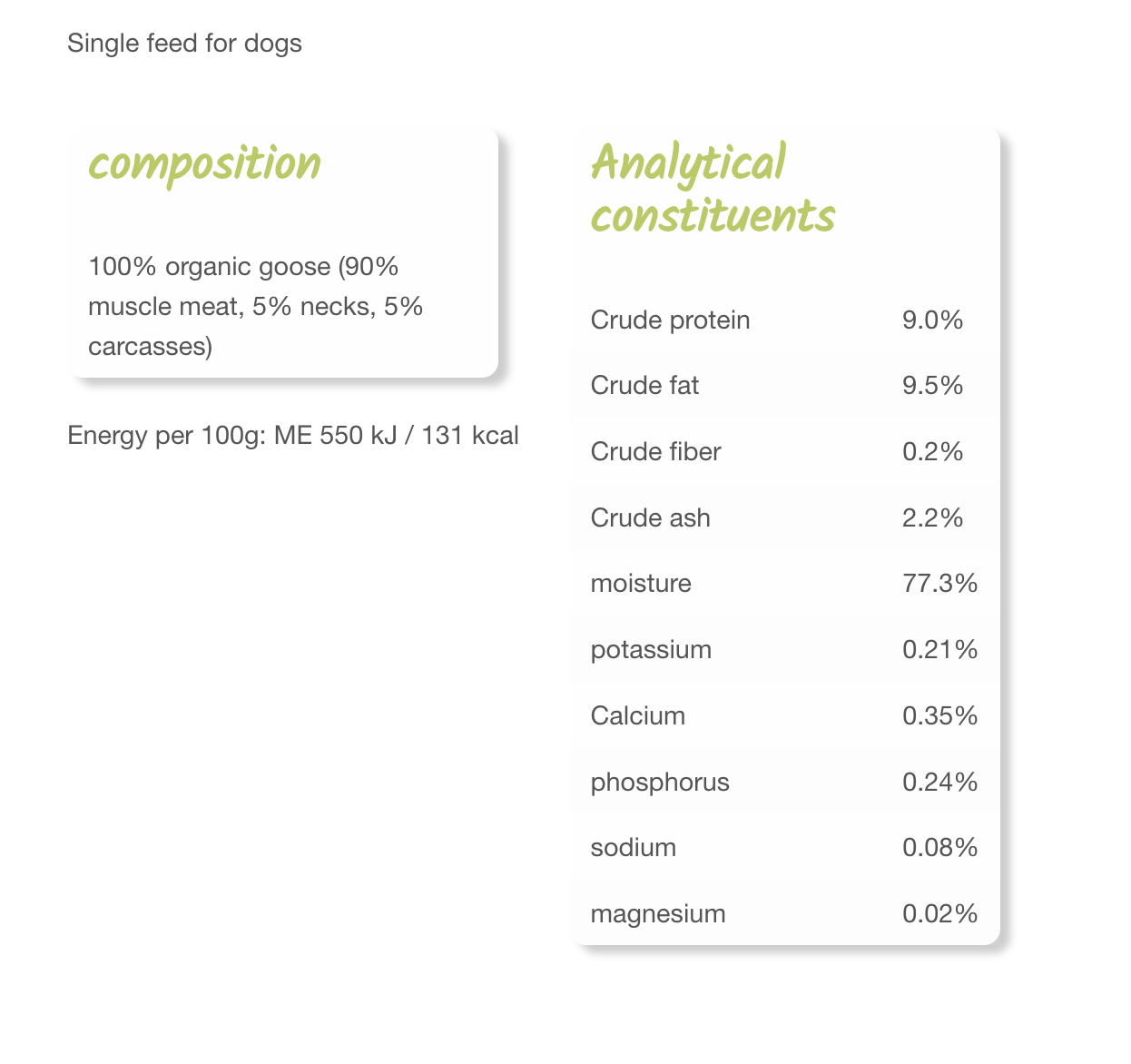 Pure meat "Goose" (For Dogs) 150g