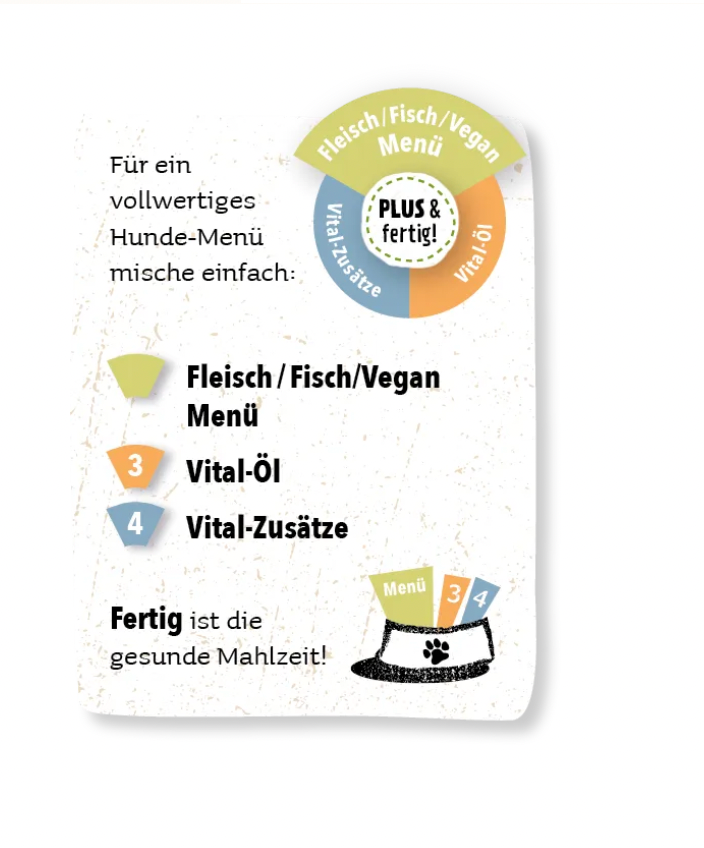 Menu "Young vegetables" with buckwheat and lentils (For Dogs) 150g - VEGAN