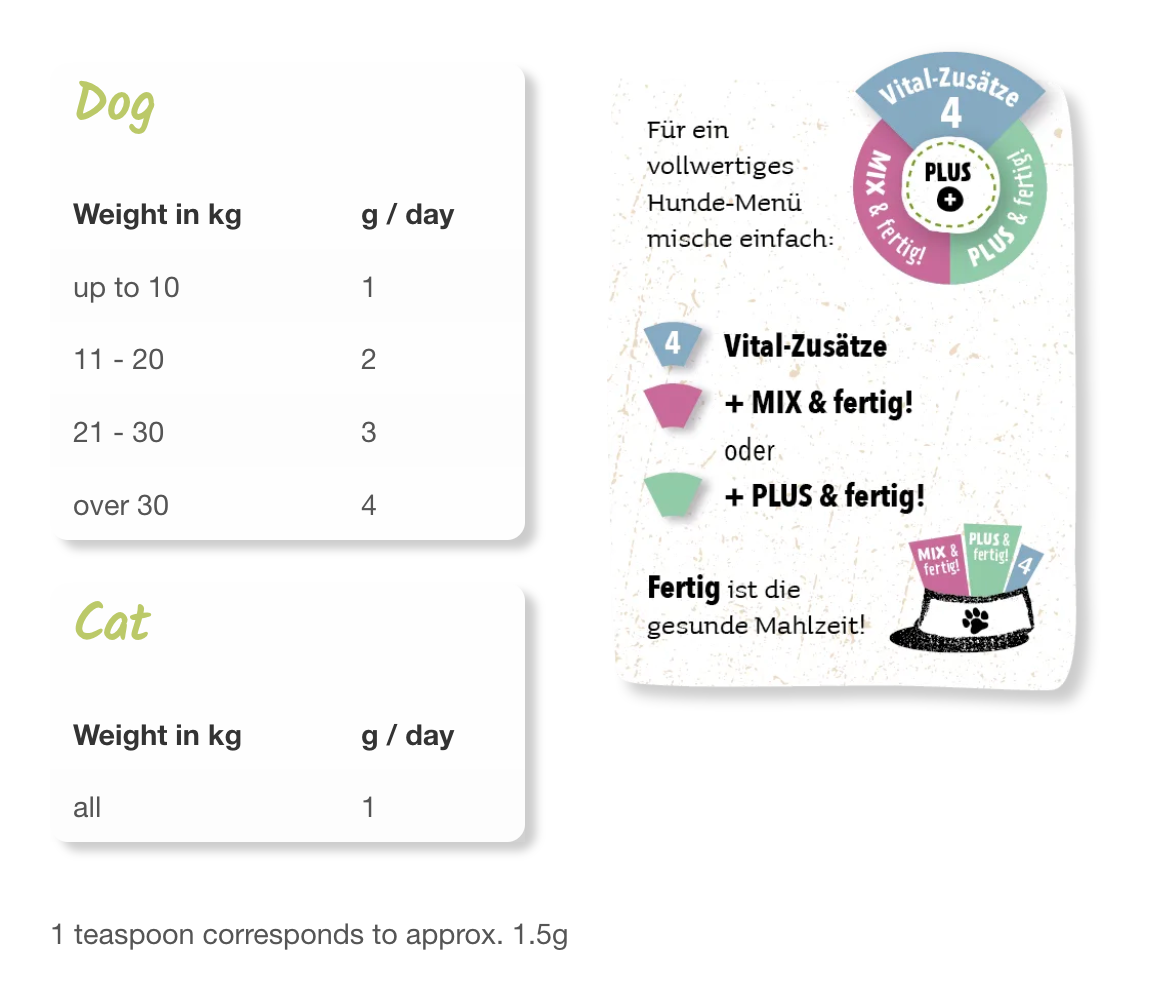 Marine Phytoplankton Powder (For Dogs & Cats) 150g