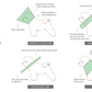 Half cone collar / elizabethan collar for pet