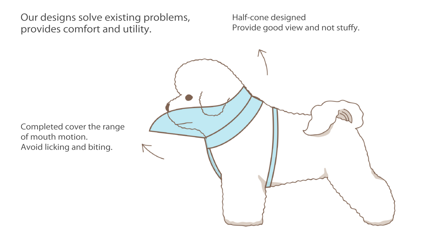 Half cone collar / elizabethan collar for pet