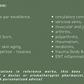 Immortelle Corse Biodynamic - Essential Oil - 5ml