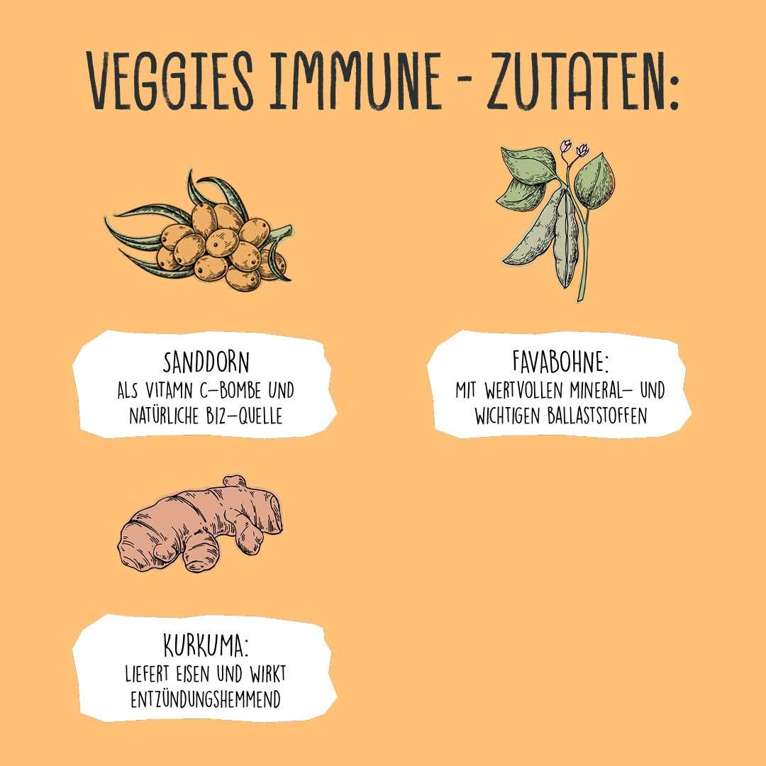 VEGGIES IMMUNE 125g