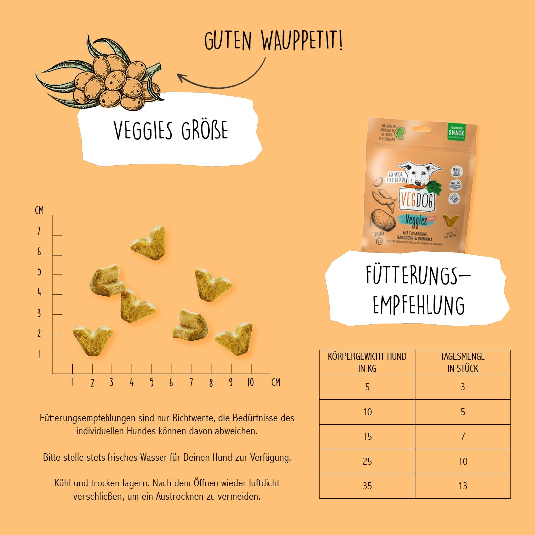 VEGGIES IMMUNE 125g