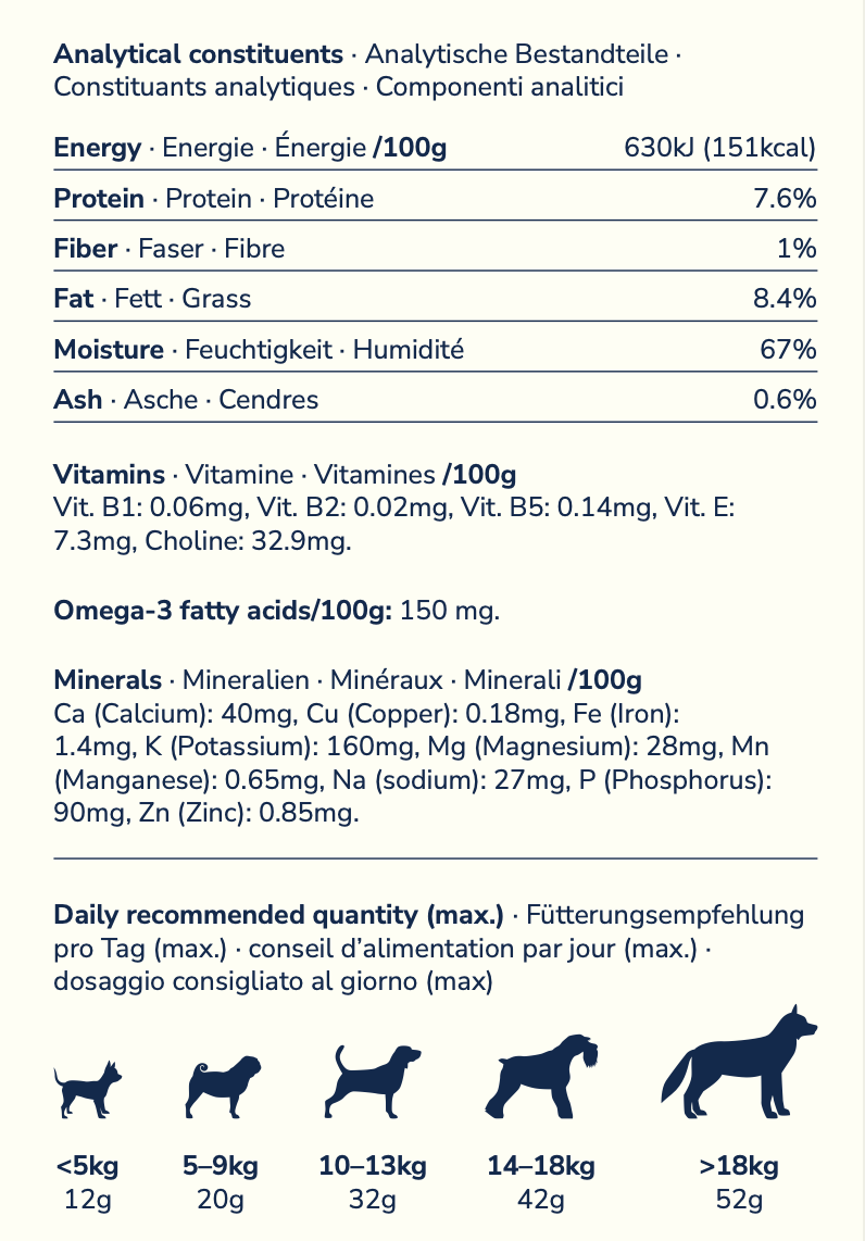 Sardine Dog Paté 150g