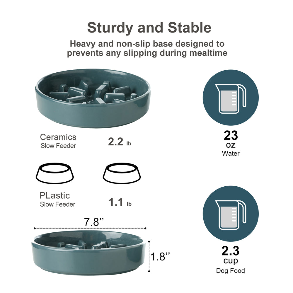 Slow Feeder Bowl - Wave (with wood stand)