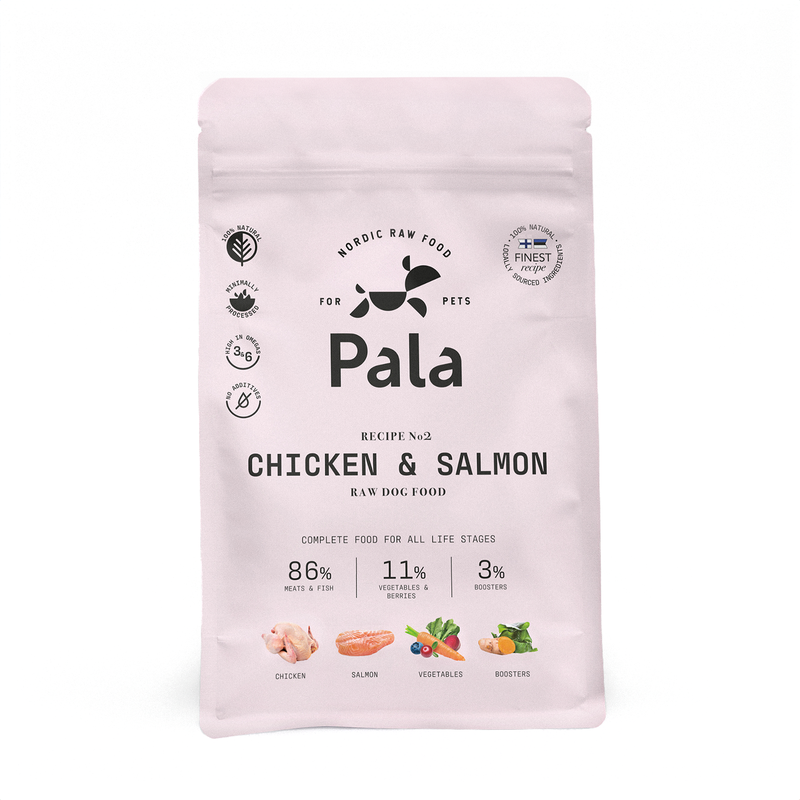 Recipe #2 - Chicken & Salmon